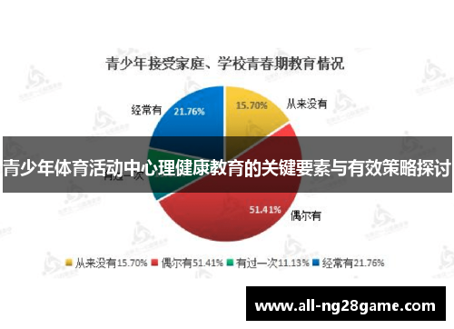 青少年体育活动中心理健康教育的关键要素与有效策略探讨