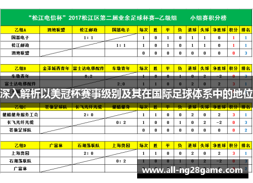 深入解析以美冠杯赛事级别及其在国际足球体系中的地位