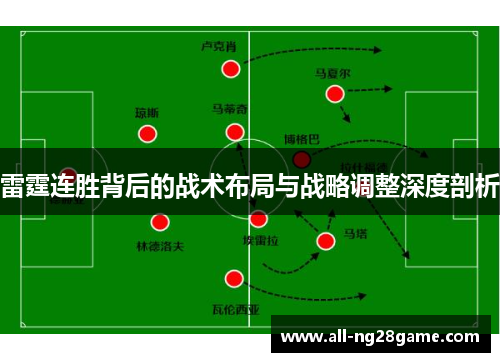 雷霆连胜背后的战术布局与战略调整深度剖析 雷霆连胜背后的战术布局与战略调整深度剖析